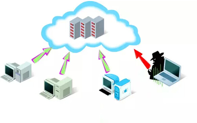 汉邦京泰数据处理与存储服务 构建企业数字化转型的坚实基石