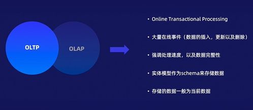 数据科学入门系列课程（二） 数据存储与计算——从整体流程到架构选型